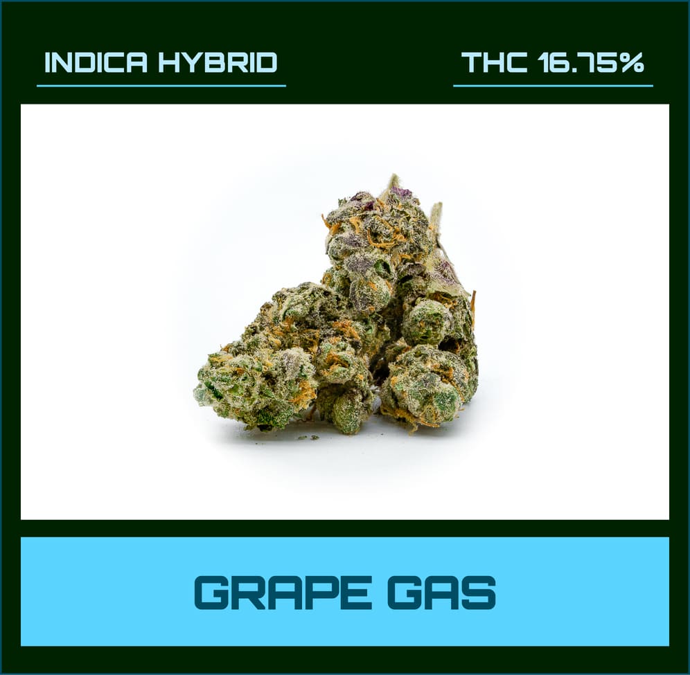 Grape gas