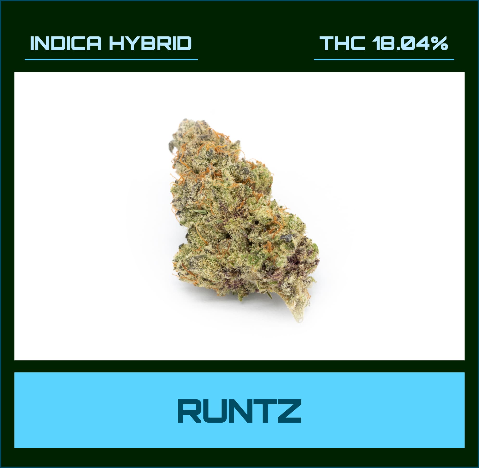 Runtz