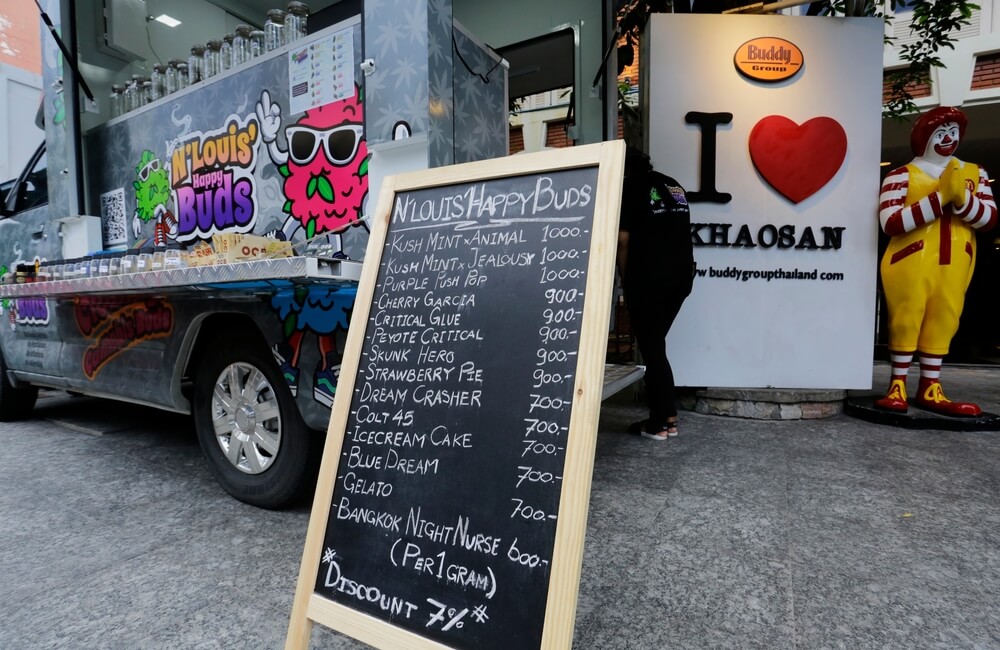 Purchasing Cannabis In Bangkok  in 2025